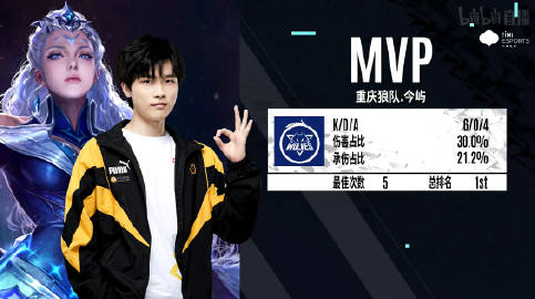 Bilibili Gaming 晋级 MSI 2025