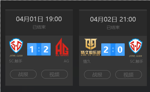 技盛宴的底