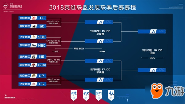 冠队