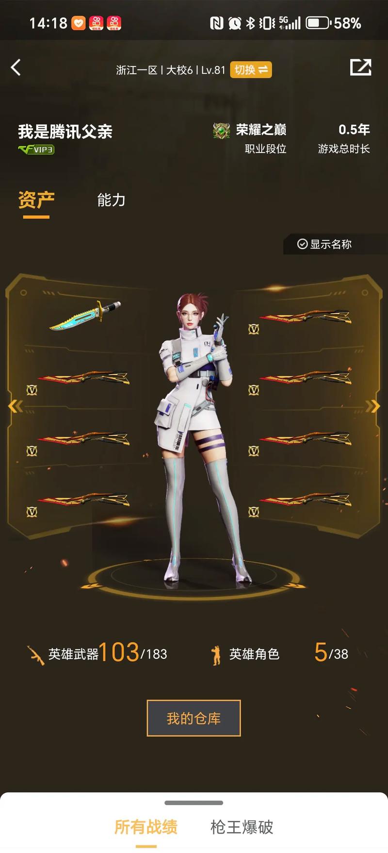 当前P